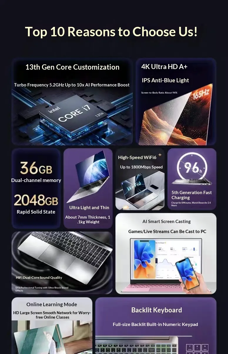 Brand-new 156-inch 14th Gen Core Ultra-thin Laptop